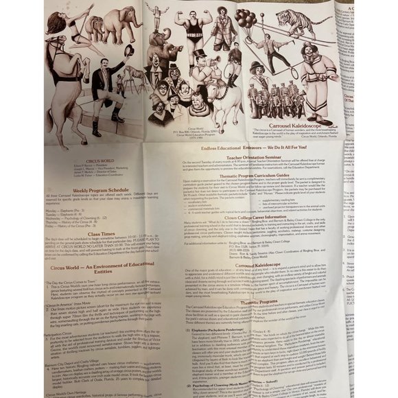 Vintage 1979 Ringling Bros and Barnum & Bailey Circus World Giant Poster - Picture 5 of 7